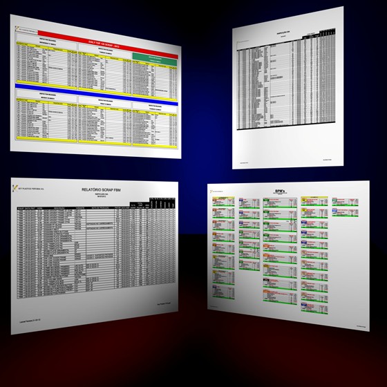 Daily Reports: Quality Control